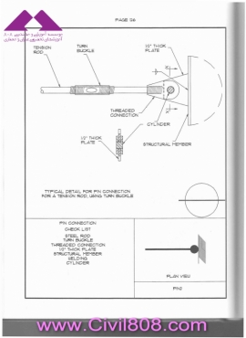 مجموعه دیتیل های استاندارد از پیش ترسیم شده سازه های فولادی کتاب Zayat بخش دوم
