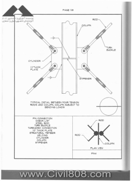 مجموعه دیتیل های استاندارد از پیش ترسیم شده سازه های فولادی کتاب Zayat بخش دوم