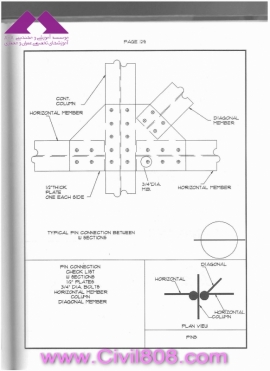مجموعه دیتیل های استاندارد از پیش ترسیم شده سازه های فولادی کتاب Zayat بخش دوم