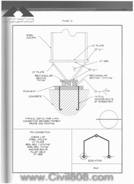 مجموعه دیتیل های استاندارد از پیش ترسیم شده سازه های فولادی کتاب Zayat بخش دوم