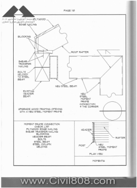 مجموعه دیتیل های استاندارد از پیش ترسیم شده سازه های فولادی کتاب Zayat بخش دوم