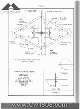 مجموعه دیتیل های استاندارد از پیش ترسیم شده سازه های فولادی کتاب Zayat بخش دوم