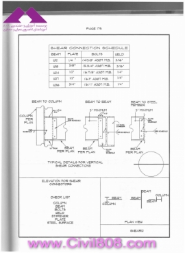 مجموعه دیتیل های استاندارد از پیش ترسیم شده سازه های فولادی کتاب Zayat بخش سوم