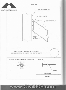 مجموعه دیتیل های استاندارد از پیش ترسیم شده سازه های فولادی کتاب Zayat بخش سوم