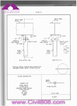 مجموعه دیتیل های استاندارد از پیش ترسیم شده سازه های فولادی کتاب Zayat بخش سوم