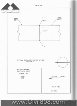 مجموعه دیتیل های استاندارد از پیش ترسیم شده سازه های فولادی کتاب Zayat بخش سوم