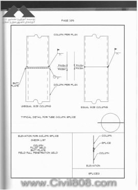 مجموعه دیتیل های استاندارد از پیش ترسیم شده سازه های فولادی کتاب Zayat بخش سوم