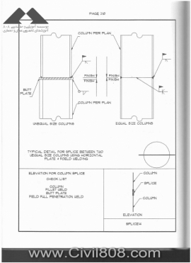 مجموعه دیتیل های استاندارد از پیش ترسیم شده سازه های فولادی کتاب Zayat بخش سوم