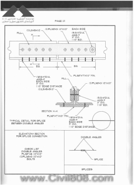 مجموعه دیتیل های استاندارد از پیش ترسیم شده سازه های فولادی کتاب Zayat بخش سوم