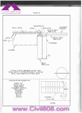 مجموعه دیتیل های استاندارد از پیش ترسیم شده سازه های فولادی کتاب Zayat بخش سوم