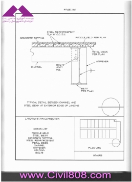 مجموعه دیتیل های استاندارد از پیش ترسیم شده سازه های فولادی کتاب Zayat بخش سوم