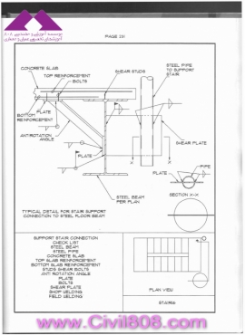 مجموعه دیتیل های استاندارد از پیش ترسیم شده سازه های فولادی کتاب Zayat بخش سوم