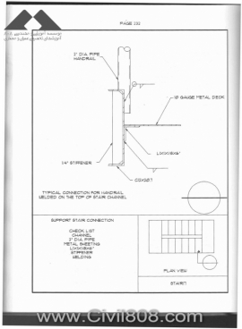 مجموعه دیتیل های استاندارد از پیش ترسیم شده سازه های فولادی کتاب Zayat بخش سوم