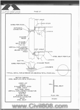 مجموعه دیتیل های استاندارد از پیش ترسیم شده سازه های فولادی کتاب Zayat بخش سوم