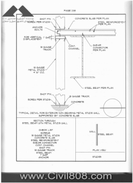مجموعه دیتیل های استاندارد از پیش ترسیم شده سازه های فولادی کتاب Zayat بخش سوم