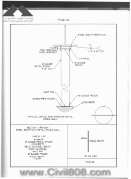 مجموعه دیتیل های استاندارد از پیش ترسیم شده سازه های فولادی کتاب Zayat بخش سوم