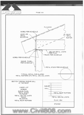 مجموعه دیتیل های استاندارد از پیش ترسیم شده سازه های فولادی کتاب Zayat بخش سوم
