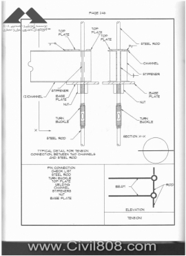 مجموعه دیتیل های استاندارد از پیش ترسیم شده سازه های فولادی کتاب Zayat بخش سوم