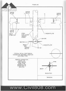 مجموعه دیتیل های استاندارد از پیش ترسیم شده سازه های فولادی کتاب Zayat بخش سوم