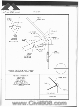 مجموعه دیتیل های استاندارد از پیش ترسیم شده سازه های فولادی کتاب Zayat بخش سوم