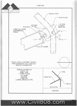 مجموعه دیتیل های استاندارد از پیش ترسیم شده سازه های فولادی کتاب Zayat بخش سوم