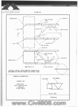 مجموعه دیتیل های استاندارد از پیش ترسیم شده سازه های فولادی کتاب Zayat بخش سوم