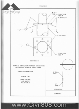 مجموعه دیتیل های استاندارد از پیش ترسیم شده سازه های فولادی کتاب Zayat بخش سوم