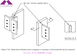 مجموعه دیتیل های منتخب از کتاب دیتیل های سازه فولادی انجمن سازه فولادی آمریکا  بخش اول