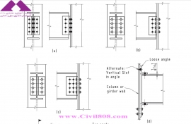مجموعه دیتیل های منتخب از کتاب دیتیل های سازه فولادی انجمن سازه فولادی آمریکا  بخش اول