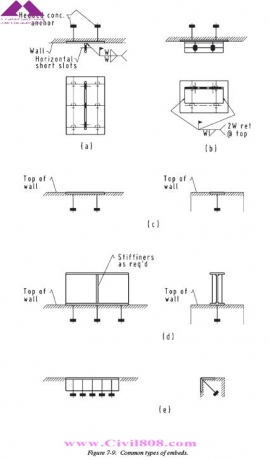 مجموعه دیتیل های منتخب از کتاب دیتیل های سازه فولادی انجمن سازه فولادی آمریکا  بخش سوم