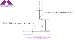 مجموعه دیتیل های منتخب از کتاب دیتیل های سازه فولادی انجمن سازه فولادی آمریکا  بخش سوم