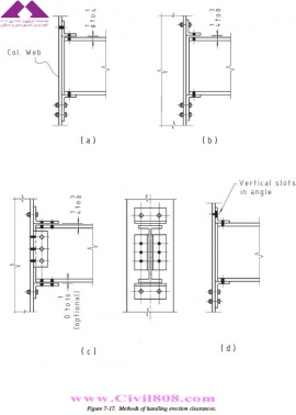 مجموعه دیتیل های منتخب از کتاب دیتیل های سازه فولادی انجمن سازه فولادی آمریکا  بخش سوم