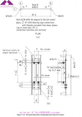 مجموعه دیتیل های منتخب از کتاب دیتیل های سازه فولادی انجمن سازه فولادی آمریکا  بخش سوم