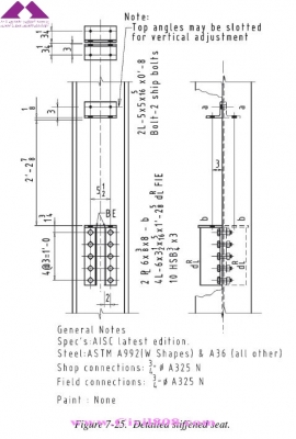 مجموعه دیتیل های منتخب از کتاب دیتیل های سازه فولادی انجمن سازه فولادی آمریکا  بخش سوم