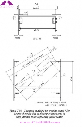 مجموعه دیتیل های منتخب از کتاب دیتیل های سازه فولادی انجمن سازه فولادی آمریکا  بخش چهارم