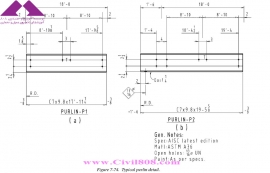 مجموعه دیتیل های منتخب از کتاب دیتیل های سازه فولادی انجمن سازه فولادی آمریکا  بخش چهارم