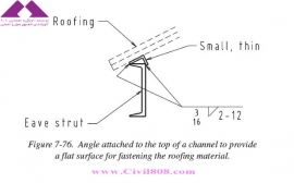 مجموعه دیتیل های منتخب از کتاب دیتیل های سازه فولادی انجمن سازه فولادی آمریکا  بخش چهارم
