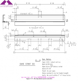 مجموعه دیتیل های منتخب از کتاب دیتیل های سازه فولادی انجمن سازه فولادی آمریکا  بخش چهارم
