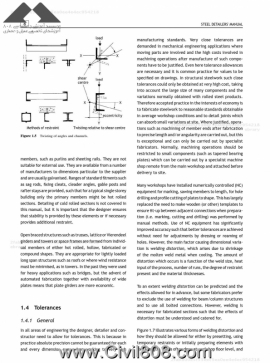 مجموعه دیتیل های انتخاب شده از کتاب ارزشمند دیتیل های سازه های فولادی Alan Hayward بخش اول