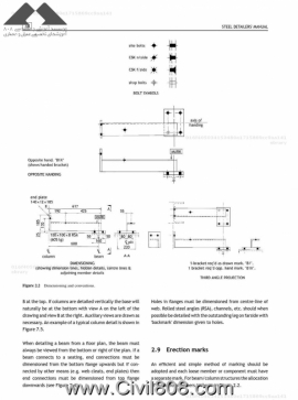 مجموعه دیتیل های انتخاب شده از کتاب ارزشمند دیتیل های سازه های فولادی Alan Hayward بخش اول