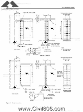 مجموعه دیتیل های انتخاب شده از کتاب ارزشمند دیتیل های سازه های فولادی Alan Hayward بخش اول