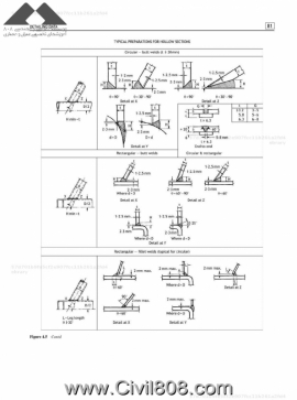 مجموعه دیتیل های انتخاب شده از کتاب ارزشمند دیتیل های سازه های فولادی Alan Hayward بخش اول