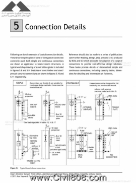 مجموعه دیتیل های انتخاب شده از کتاب ارزشمند دیتیل های سازه های فولادی Alan Hayward بخش اول