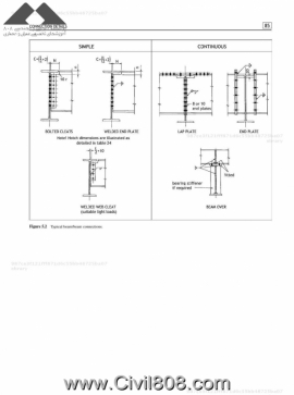 مجموعه دیتیل های انتخاب شده از کتاب ارزشمند دیتیل های سازه های فولادی Alan Hayward بخش اول