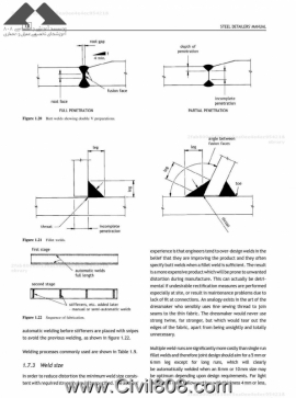 مجموعه دیتیل های انتخاب شده از کتاب ارزشمند دیتیل های سازه های فولادی Alan Hayward بخش اول