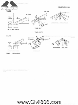 مجموعه دیتیل های انتخاب شده از کتاب ارزشمند دیتیل های سازه های فولادی Alan Hayward بخش دوم