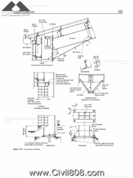 مجموعه دیتیل های انتخاب شده از کتاب ارزشمند دیتیل های سازه های فولادی Alan Hayward بخش دوم