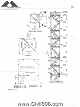 مجموعه دیتیل های انتخاب شده از کتاب ارزشمند دیتیل های سازه های فولادی Alan Hayward بخش دوم
