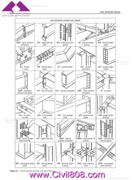 مجموعه دیتیل های انتخاب شده از کتاب ارزشمند دیتیل های سازه های فولادی Alan Hayward بخش دوم