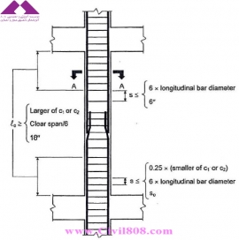 مجموعه دیتیل های انتخابی از کتاب استاد معروف David Fanella استاد برجسته طراحی لرزه ای سازه بتنی و عضو ثابت کمیته طرح لرزه ای ACI آمریکا